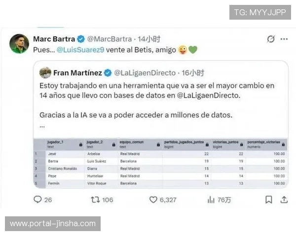 贝蒂斯老将巴尔特拉赛后泪洒球场，疑似告别战倒计时